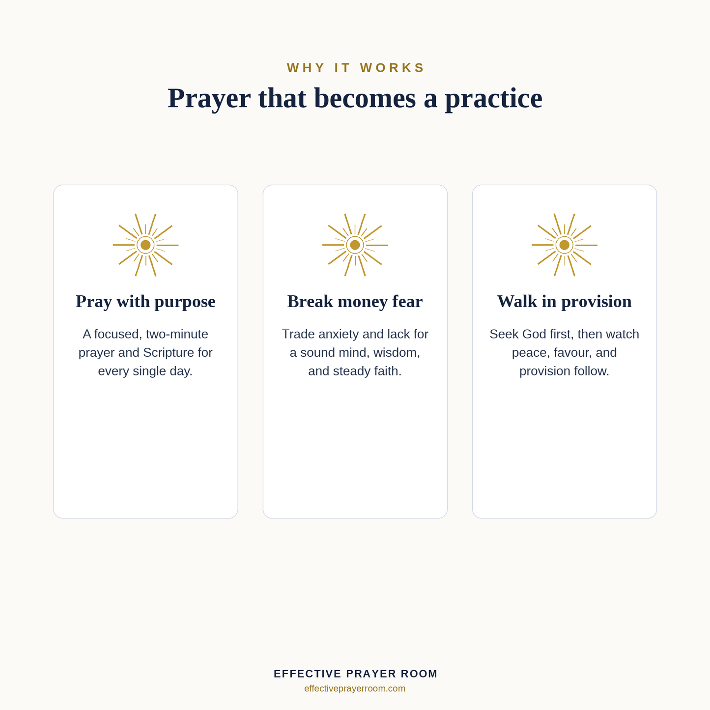 21 Days Prayer For Financial Breakthrough