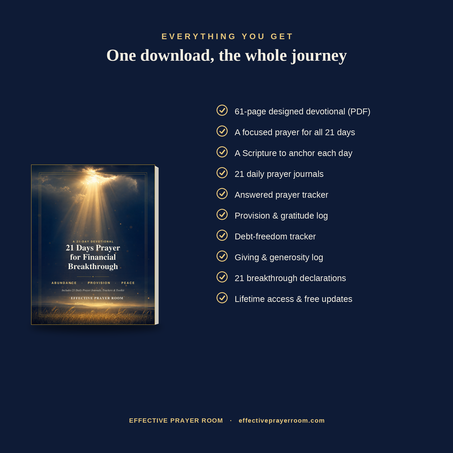 21 Days Prayer For Financial Breakthrough